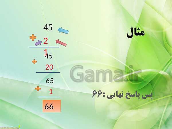 پاورپوینت ریاضی سوم دبستان | روش انجام جمع فرایندی- پیش نمایش