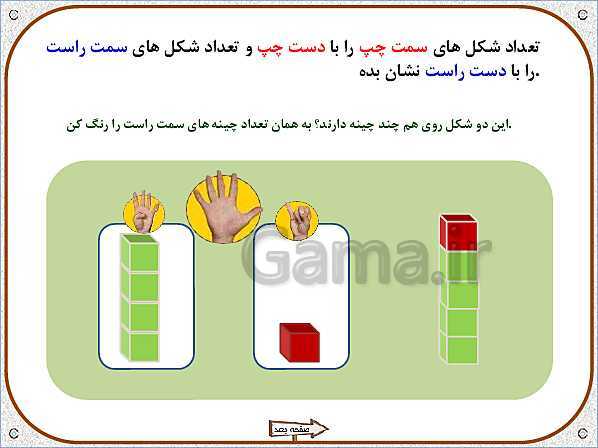 پاورپوینت ریاضی اول دبستان | تم 6: جمع و تفریق با چینه و انگشتان دست- پیش نمایش