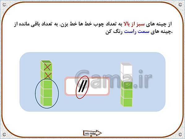 پاورپوینت ریاضی اول دبستان | تم 6: جمع و تفریق با چینه و انگشتان دست- پیش نمایش