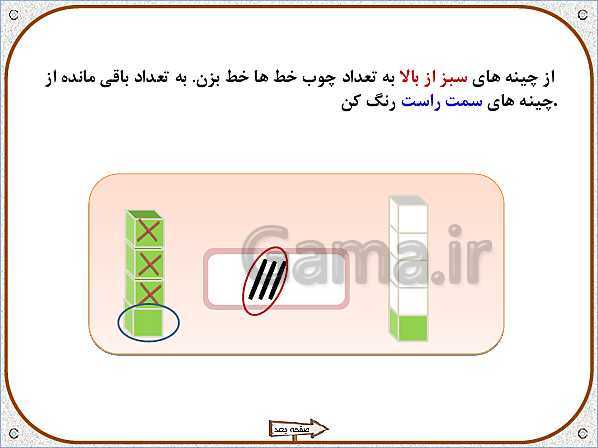 پاورپوینت ریاضی اول دبستان | تم 6: جمع و تفریق با چینه و انگشتان دست- پیش نمایش