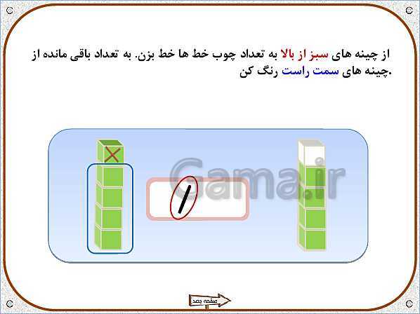 پاورپوینت ریاضی اول دبستان | تم 6: جمع و تفریق با چینه و انگشتان دست- پیش نمایش