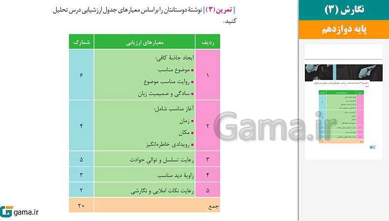  پاورپوینت کتاب محور ویژه تدریس مجازی نگارش (3) دوازدهم | درس 1 تا 6- پیش نمایش