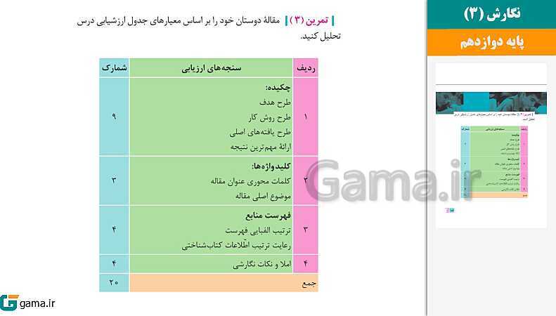  پاورپوینت کتاب محور ویژه تدریس مجازی نگارش (3) دوازدهم | درس 1 تا 6- پیش نمایش