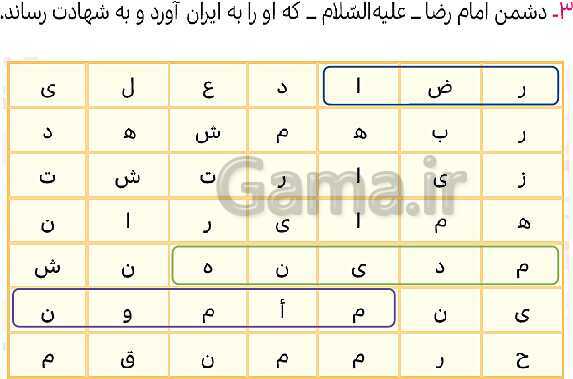 پاورپوینت حل صفحه 61 هدیه‌های آسمانی چهارم دبستان- پیش نمایش