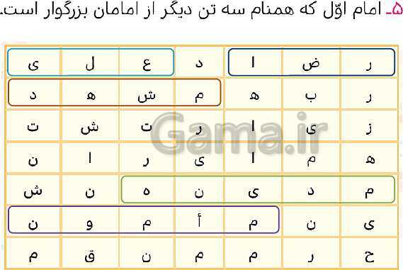 پاورپوینت حل صفحه 61 هدیه‌های آسمانی چهارم دبستان- پیش نمایش