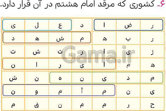 پاورپوینت حل صفحه 61 هدیه‌های آسمانی چهارم دبستان- پیش نمایش