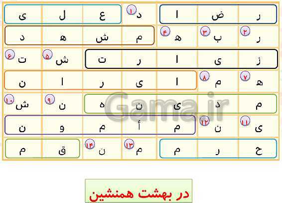 پاورپوینت حل صفحه 61 هدیه‌های آسمانی چهارم دبستان- پیش نمایش