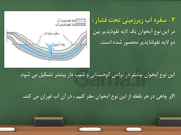 پاورپوینت علوم تجربی هفتم  | فصل 7: سفر آب درون زمین- پیش نمایش