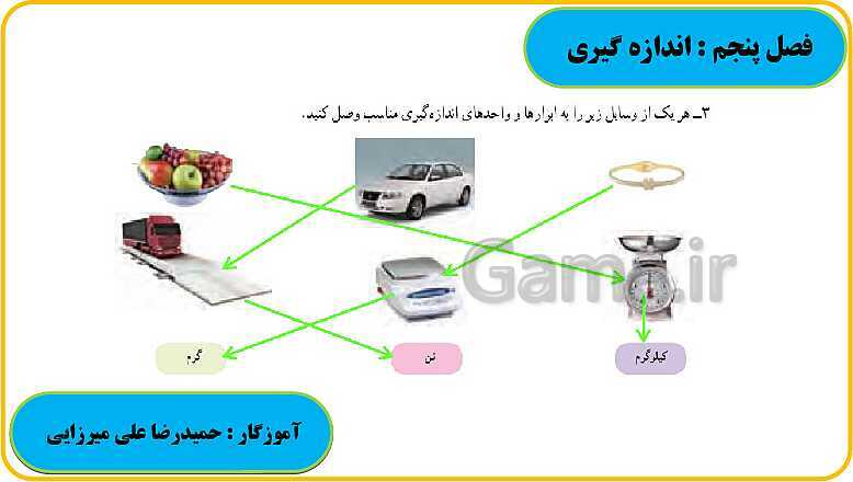 پاورپوینت حل فعالیت، کار در کلاس و تمرین های ریاضی ششم دبستان | فصل 5: اندازه گیری- پیش نمایش