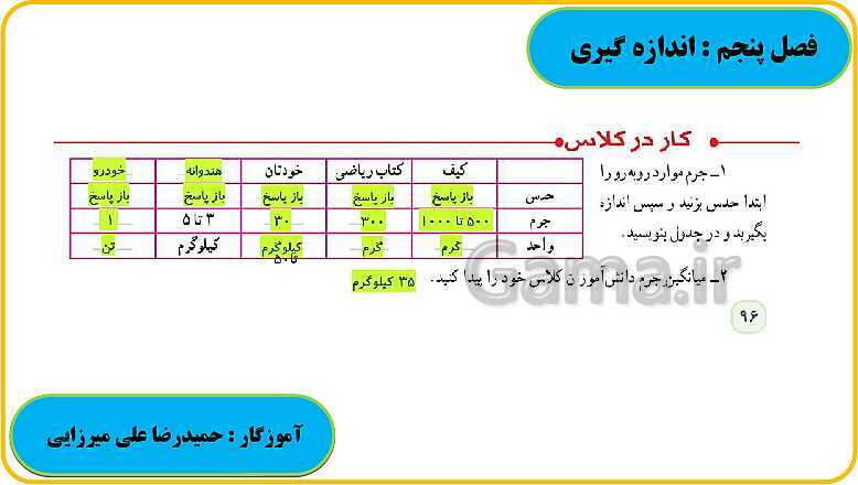 پاورپوینت حل فعالیت، کار در کلاس و تمرین های ریاضی ششم دبستان | فصل 5: اندازه گیری- پیش نمایش