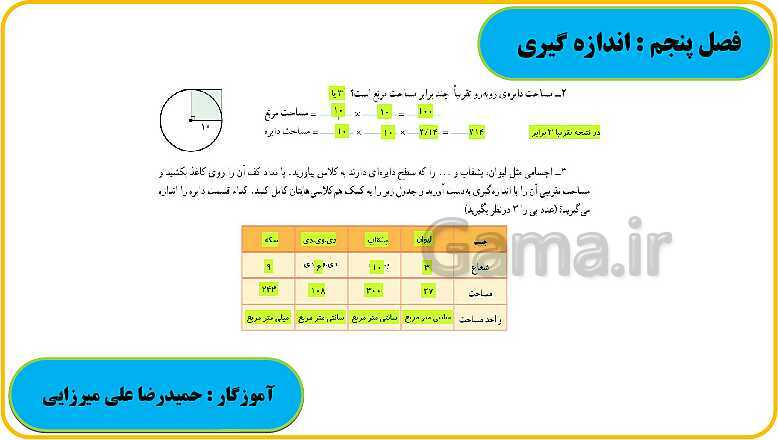 پاورپوینت حل فعالیت، کار در کلاس و تمرین های ریاضی ششم دبستان | فصل 5: اندازه گیری- پیش نمایش