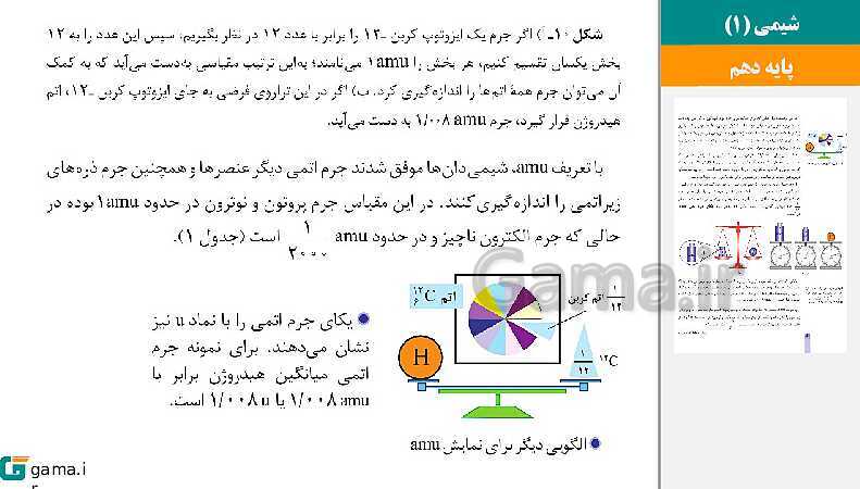  پاورپوینت کتاب محور ویژه تدریس مجازی شیمی (1) دهم ریاضی و تجربی | فصل 1 تا 3- پیش نمایش