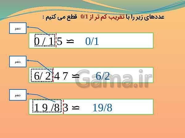 پاورپوینت تدریس ریاضی ششم دبستان | تقریب به روش قطع کردن- پیش نمایش