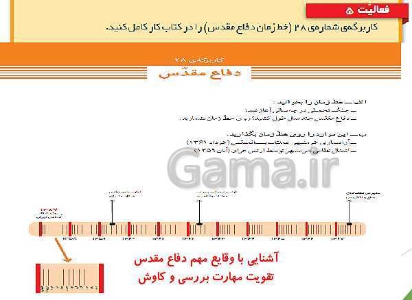 پاورپوینت مطالعات اجتماعی ششم دبستان | فصل 12: آزادی خرمشهر- پیش نمایش