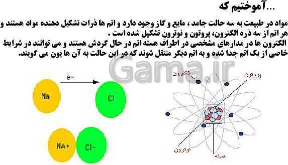 پاورپوینت علوم تجربی نهم | فصل 2: رفتار اتم‌ها با یکدیگر- پیش نمایش