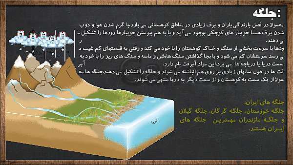 پاورپوینت مطالعات اجتماعی چهارم دبستان | درس 15: کوه‌ها و دشت‌های زیبا- پیش نمایش