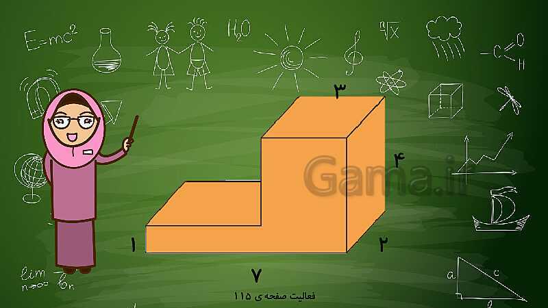 پاورپوینت آموزش خلاق ریاضی پنجم دبستان | حجم- پیش نمایش