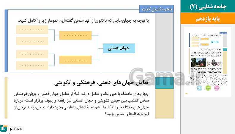 پاورپوینت کتاب محور ویژه تدریس مجازی جامعه شناسی (2) یازدهم انسانی | درس 1 تا 15- پیش نمایش