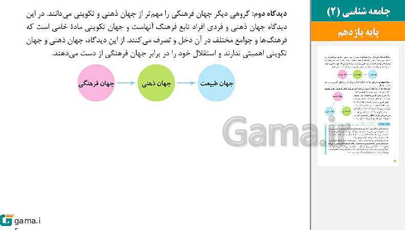 پاورپوینت کتاب محور ویژه تدریس مجازی جامعه شناسی (2) یازدهم انسانی | درس 1 تا 15- پیش نمایش