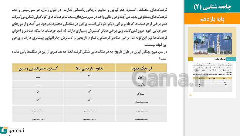 پاورپوینت کتاب محور ویژه تدریس مجازی جامعه شناسی (2) یازدهم انسانی | درس 1 تا 15- پیش نمایش