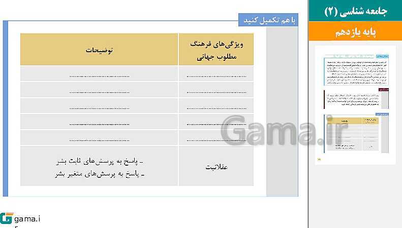 پاورپوینت کتاب محور ویژه تدریس مجازی جامعه شناسی (2) یازدهم انسانی | درس 1 تا 15- پیش نمایش