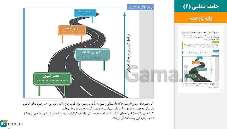 پاورپوینت کتاب محور ویژه تدریس مجازی جامعه شناسی (2) یازدهم انسانی | درس 1 تا 15- پیش نمایش