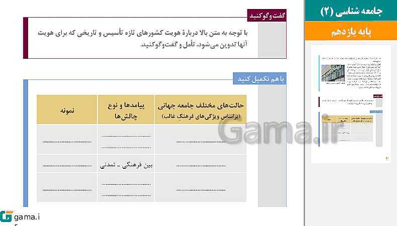 پاورپوینت کتاب محور ویژه تدریس مجازی جامعه شناسی (2) یازدهم انسانی | درس 1 تا 15- پیش نمایش