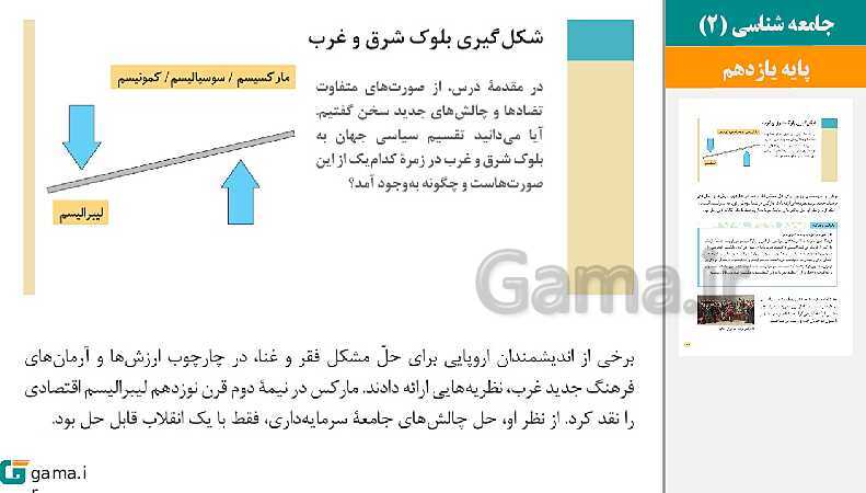 پاورپوینت کتاب محور ویژه تدریس مجازی جامعه شناسی (2) یازدهم انسانی | درس 1 تا 15- پیش نمایش