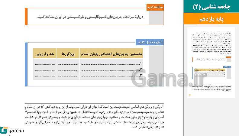 پاورپوینت کتاب محور ویژه تدریس مجازی جامعه شناسی (2) یازدهم انسانی | درس 1 تا 15- پیش نمایش