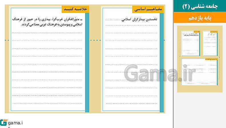 پاورپوینت کتاب محور ویژه تدریس مجازی جامعه شناسی (2) یازدهم انسانی | درس 1 تا 15- پیش نمایش