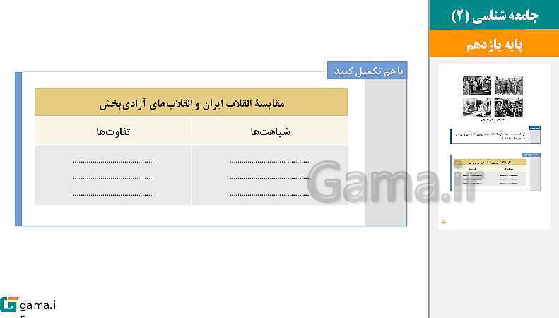 پاورپوینت کتاب محور ویژه تدریس مجازی جامعه شناسی (2) یازدهم انسانی | درس 1 تا 15- پیش نمایش