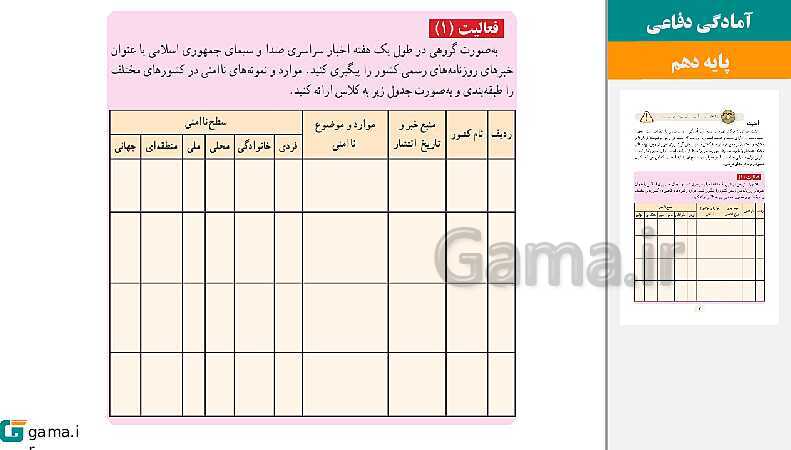 پاورپوینت کتاب محور ویژه تدریس مجازی آمادگی دفاعی دهم | درس 1 تا 12- پیش نمایش