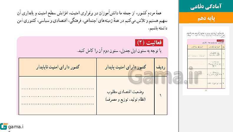 پاورپوینت کتاب محور ویژه تدریس مجازی آمادگی دفاعی دهم | درس 1 تا 12- پیش نمایش