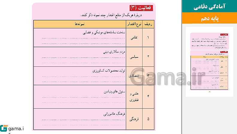 پاورپوینت کتاب محور ویژه تدریس مجازی آمادگی دفاعی دهم | درس 1 تا 12- پیش نمایش