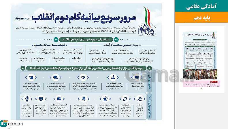 پاورپوینت کتاب محور ویژه تدریس مجازی آمادگی دفاعی دهم | درس 1 تا 12- پیش نمایش