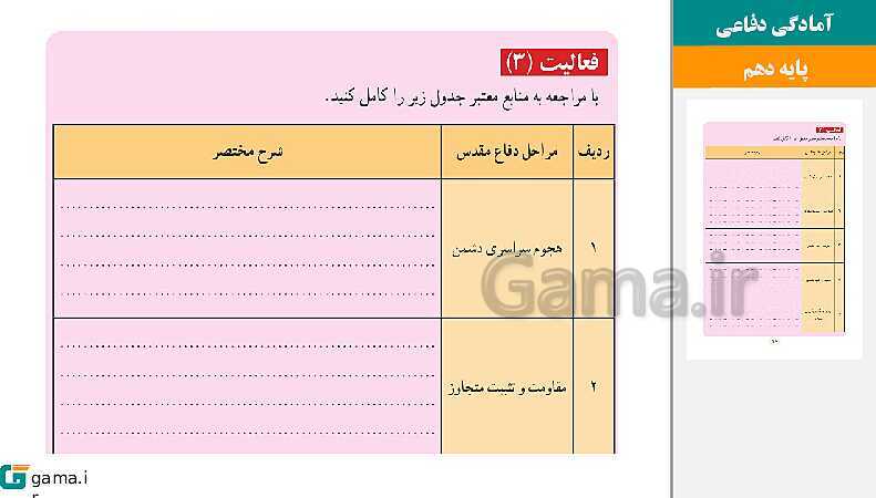 پاورپوینت کتاب محور ویژه تدریس مجازی آمادگی دفاعی دهم | درس 1 تا 12- پیش نمایش