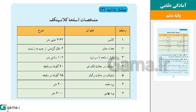 پاورپوینت کتاب محور ویژه تدریس مجازی آمادگی دفاعی دهم | درس 1 تا 12- پیش نمایش