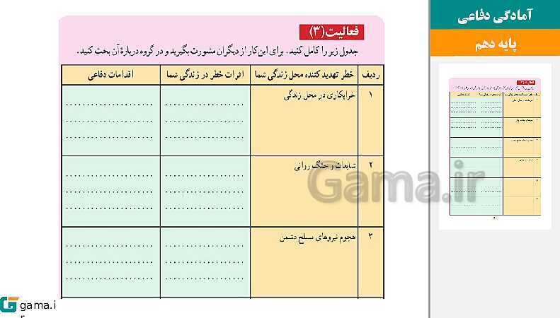 پاورپوینت کتاب محور ویژه تدریس مجازی آمادگی دفاعی دهم | درس 1 تا 12- پیش نمایش