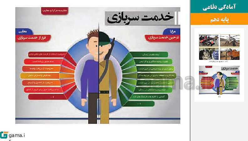 پاورپوینت کتاب محور ویژه تدریس مجازی آمادگی دفاعی دهم | درس 1 تا 12- پیش نمایش