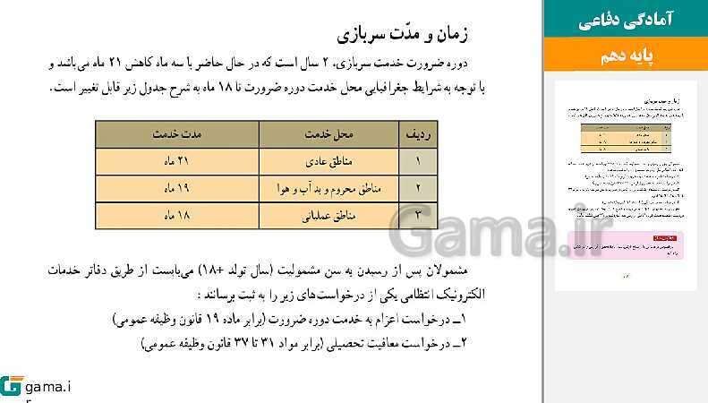 پاورپوینت کتاب محور ویژه تدریس مجازی آمادگی دفاعی دهم | درس 1 تا 12- پیش نمایش