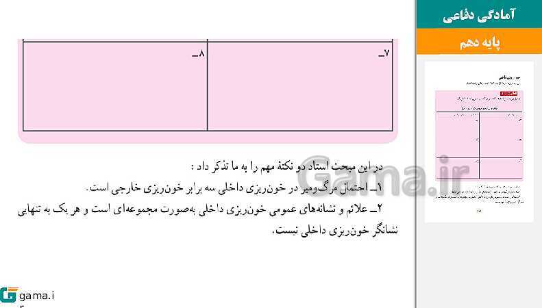 پاورپوینت کتاب محور ویژه تدریس مجازی آمادگی دفاعی دهم | درس 1 تا 12- پیش نمایش