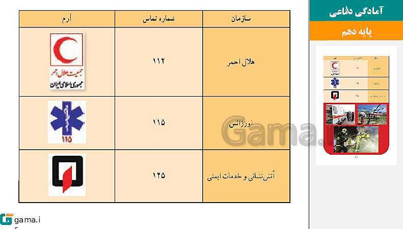 پاورپوینت کتاب محور ویژه تدریس مجازی آمادگی دفاعی دهم | درس 1 تا 12- پیش نمایش