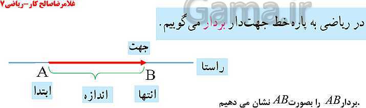 پاورپوینت ریاضی هفتم | فصل 8: بردار و مختصات (معرفی بردار و بردارهای مساوی)- پیش نمایش