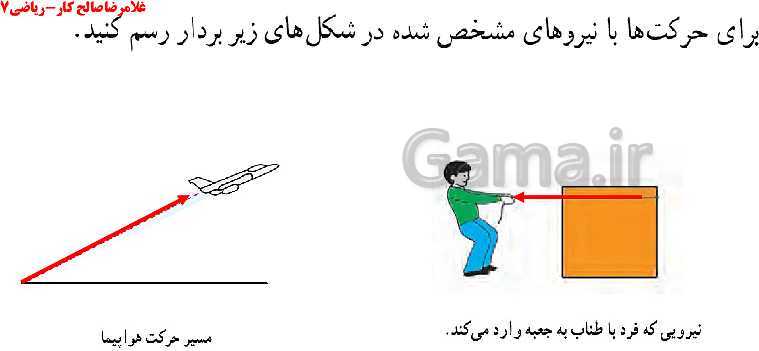 پاورپوینت ریاضی هفتم | فصل 8: بردار و مختصات (معرفی بردار و بردارهای مساوی)- پیش نمایش