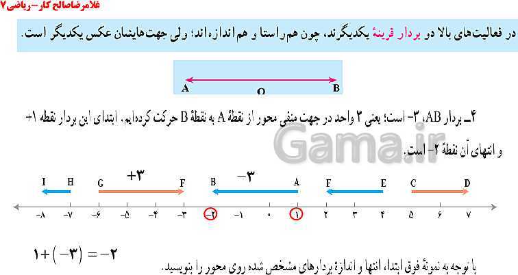 پاورپوینت ریاضی هفتم | فصل 8: بردار و مختصات (معرفی بردار و بردارهای مساوی)- پیش نمایش