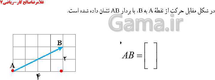 پاورپوینت ریاضی هفتم | فصل 8: بردار و مختصات (معرفی بردار و بردارهای مساوی)- پیش نمایش