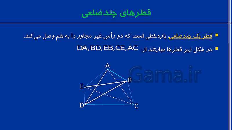 پاورپوینت تدریس ریاضی هشتم  | فصل 3: چند ضلعی‌ها- پیش نمایش