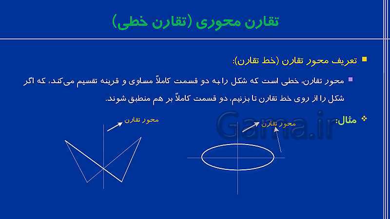 پاورپوینت تدریس ریاضی هشتم  | فصل 3: چند ضلعی‌ها- پیش نمایش