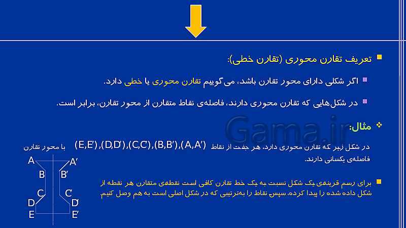 پاورپوینت تدریس ریاضی هشتم  | فصل 3: چند ضلعی‌ها- پیش نمایش