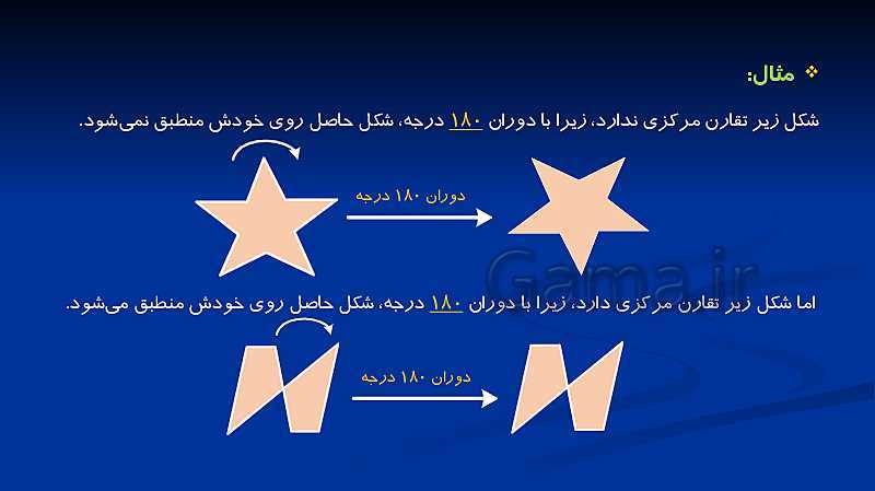 پاورپوینت تدریس ریاضی هشتم  | فصل 3: چند ضلعی‌ها- پیش نمایش